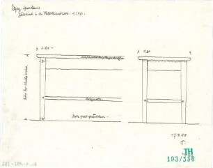 Fischer, Theodor; Würzburg, Münsterplatz; Sparkasse - Zähltisch in der Publikumskasse (Ansicht, Teilansicht)