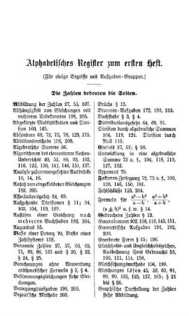 Alphabetische Register zum ersten Heft.