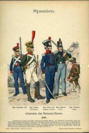 Uniformdarstellung, Gemeine verschiedener Infanterie-Regimenter, Königreich Spanien, 1808.