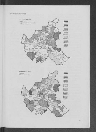 Schaubild 12c: Faktor 3: Agglomerationskomponenten