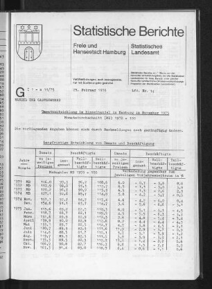 Umsatzentwicklung im Einzelhandel in Hamburg im November 1975 : Lfd. Nr. 14