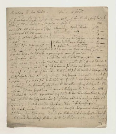 Brief von Joseph Riedl an Joseph Heller