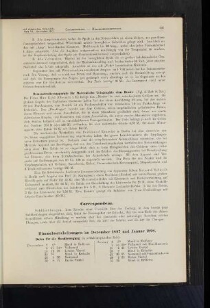 Himmelserscheinungen im Dezember 1897 und Januar 1898.