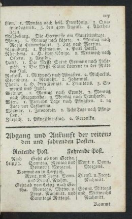 Abgang und Ankunft der reitenden und fahrenden Posten.