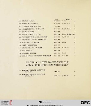 Bilder aus dem Nachlasse alt von verschiedenen Künstlern (Nr. 417-425)