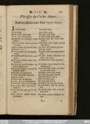 Phrases du Verbe Aimer.