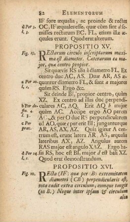 Propositio XVI.