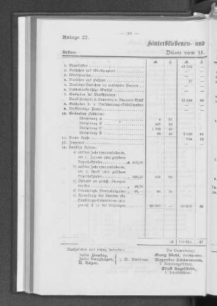 Anlage 22. Hinterbliebenen- und Alters-Versorgungs-Kasse.