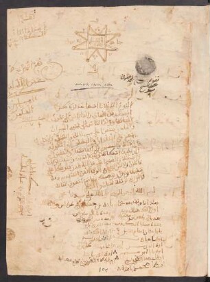 Taqwīm al-insān