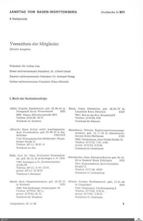 Mitglieder, Präsidium, Ausschüsse