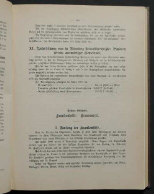 XI. Unterstützung von in Nürnberg heimatberechtigten Personen seitens auswärtiger Gemeinden.