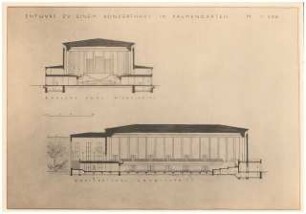 Konzerthaus »Palmengarten«, Frankfurt/Main: Foto von Inv.Nr. 35466: Großer Saal Längsschnitt und Querschnitt 1:200