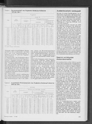 Personenverkehr des Flughafens Hamburg-Fuhlsbüttel 1970 bis 1984