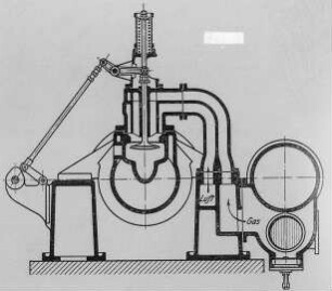 Zweitaktmotor, Bauart Körting : Technikgeschichte | Industrie und Technik | Verbrennungs-Kraftmotoren (Gasgeneratoren)