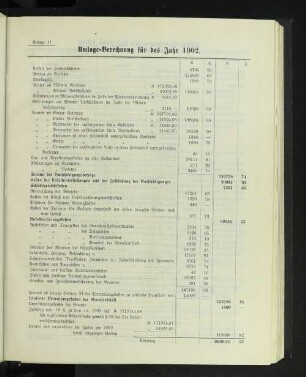 Anlage 11. Umlage-Berechnung für das Jahr 1902.