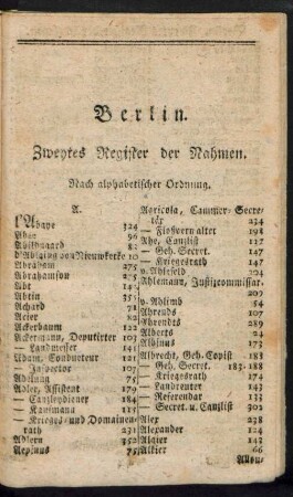 Zweytes Register der Nahmen. Nach alphabetischer Ordnung