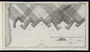 Planche. 9. fig: 1. - fig: 3.
