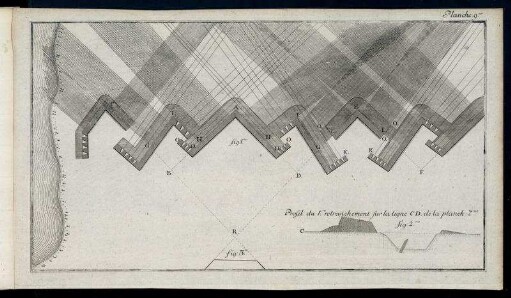 Planche. 9. fig: 1. - fig: 3.