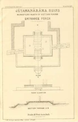 Plate XIV. Jêtawanârâma ruins. Monastery north of Kuttam Pokuna. Entrance porch. Plan. Front elevation. Section through A. B.