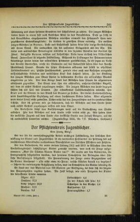 ¬Der¬ Pflichtenkreis Jugendlicher