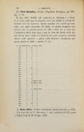 Memorie della Società Geografica Italiana, 2