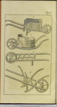 Taf. 47 [Schubkarren]
