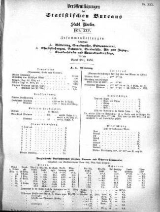 1876,25: 1876. XXV