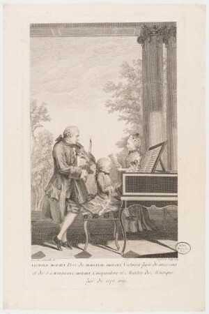 Leopold Mozart, pere de Marianne Mozart, Virtuose agée de onze ans et de J.G. Wolfgang Mozart, Compositeur et Maitre de Musique agé de sept ans.