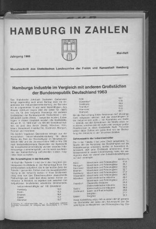 Hamburgs Industrie im Vergleich mit anderen Großstädten der Bundesrepublik Deutschland 1963