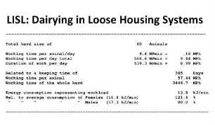 LISL Simulation: Dairying in Loose Housing Systems