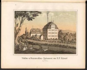 Wollen- u. Baumwollen-Spinnerei von H. F. Kürzel in Mylau