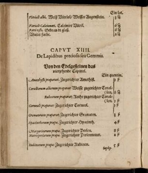 XIIII. De Lapidibus preciosis seu Gemmis. Von den Edelgesteinen