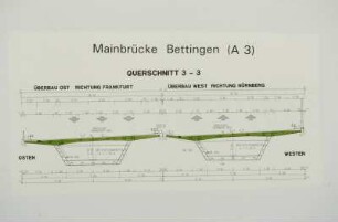 Neue Mainbrücke Bettingen