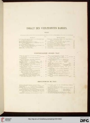 Inhaltsverzeichnis / Kunstbeilagen / Abbildungen