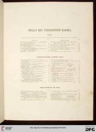 Inhaltsverzeichnis / Kunstbeilagen / Abbildungen