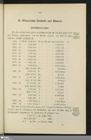 II. Mineralische Produkte und Waaren