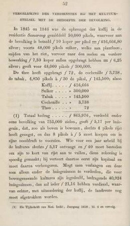Vergelijking der verdiensten bij het kulturstelsel met de behoefte der bevolking