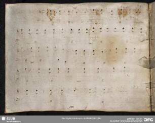 Recitativo: Sperate amanti si