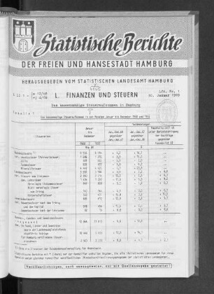 Das kassenmäßige Steueraufkommen in Hamburg : Lfd. Nr. 1