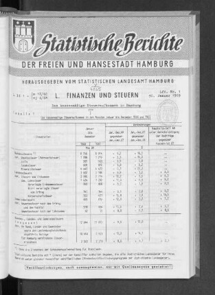 Das kassenmäßige Steueraufkommen in Hamburg : Lfd. Nr. 1