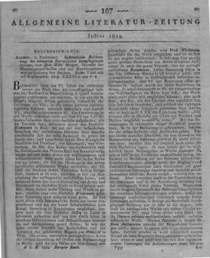 Numero 167
