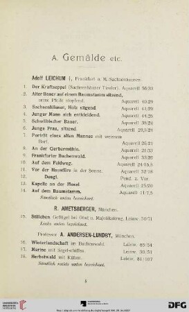 A. Gemälde etc. (Nr. 1-194)