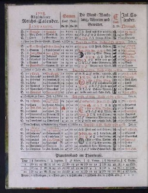 1778. Allgemeiner Reichs-Calender. Januarius.