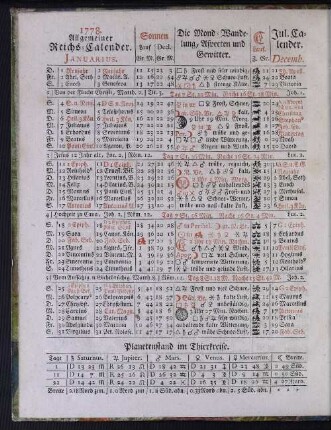 1778. Allgemeiner Reichs-Calender. Januarius.
