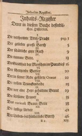 Inhalts-Register Derer in diesem Buche befindlichen Historien.