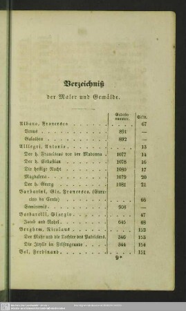 Verzeichniß der Maler und Gemälde