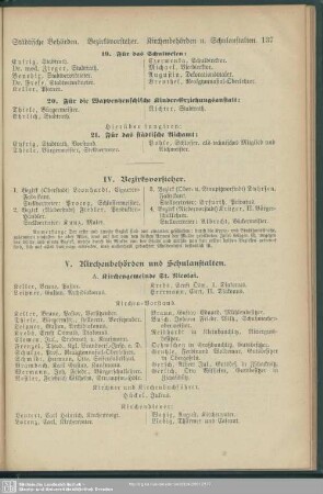 IV. Bezirksvorsteher