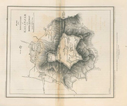 Plan of the town & fort of Kalinjar in the Banda District