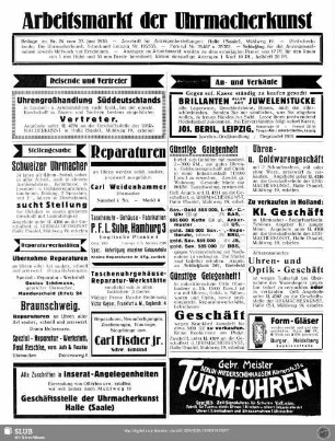 Arbeitsmarkt der Uhrmacherkunst