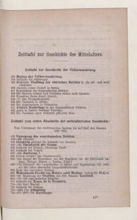 Zeittafel zur Geschichte des Mittelalters